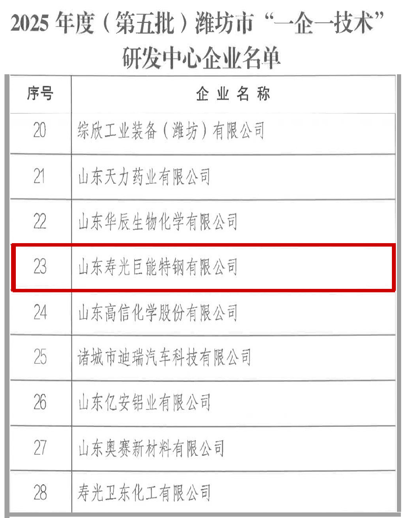 企业名单.jpg